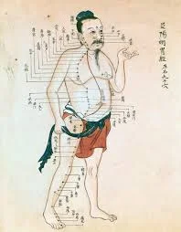 origin acupuncture orillia